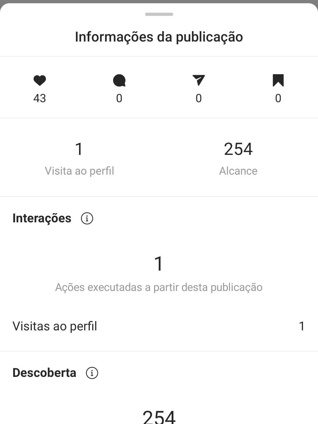 Como ver as curtidas no Instagram