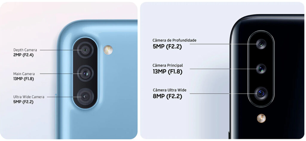 galaxy a11 vs galaxy a20s cameras