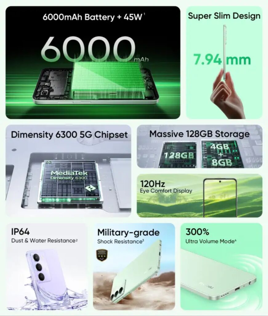 Destaques do Realme C73 5G descritos na matéria