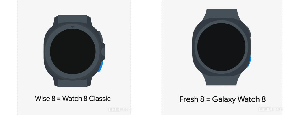 Suposta imagem da One UI 8 Watch mostra o visual dos novos Galaxy Watch de 2025