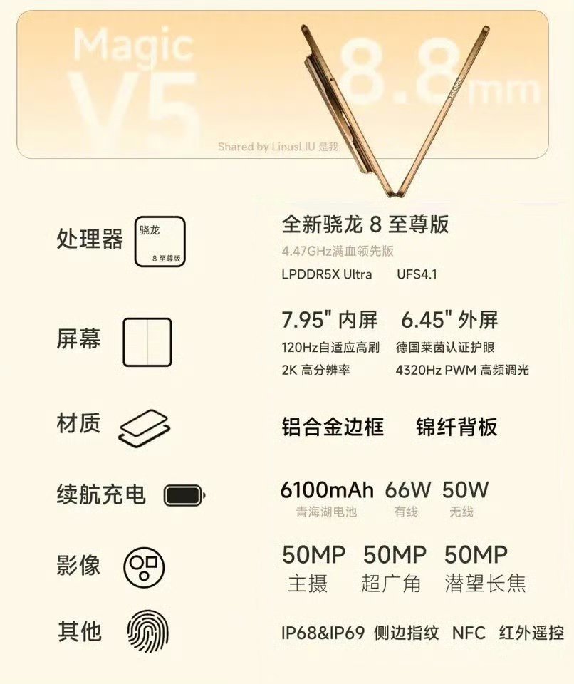 Captura da tela de especificações do Honor Magic V5