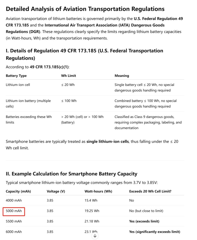 Detalhes da regulamentação 49 CFR 173.185: para baterias de íons de lítio no transporte aéreo dos EUA