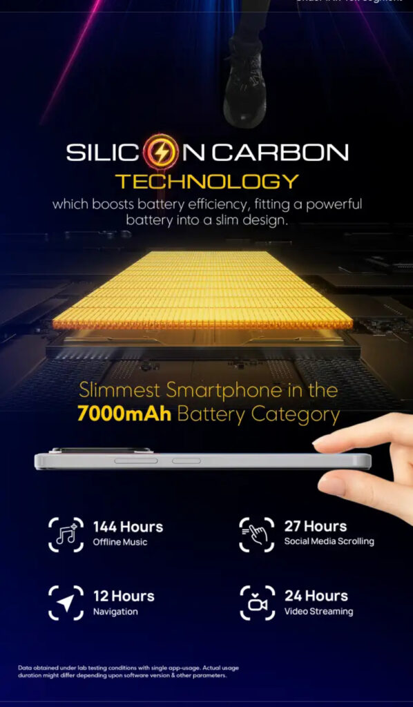 Tecnologia silício-carbono
que aumenta a eficiência da bateria ao encaixar uma bateira poderosa em um espaço menor
Menor bateria no segmento de 7.000 mAh
144 horas de música offline
12 horas de navegação
27 horas de rolagem em redes sociais
24 horas de streaming de vídeo