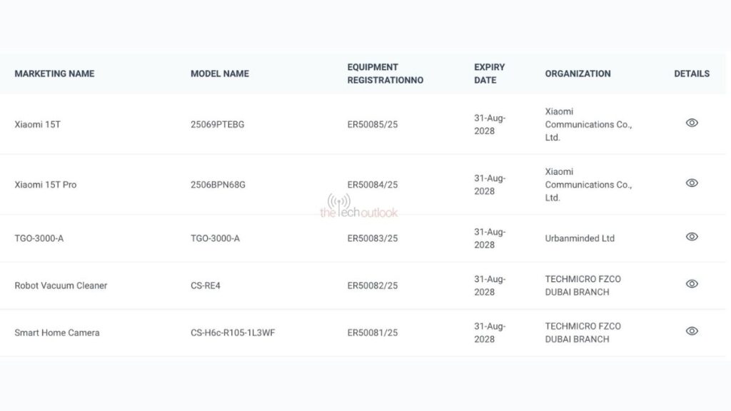 Xiaomi 15T e 15T Pro listados na TDRA
