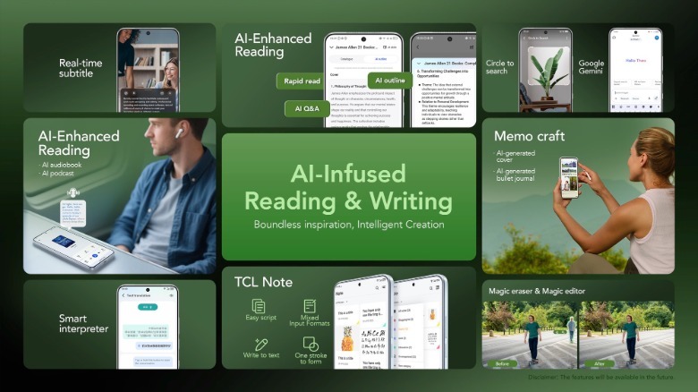 Recursos de IA presentes no TCL NXTPAPER 60 Ultra