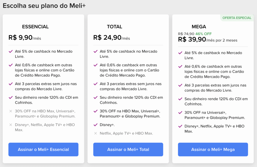 Planos do Meli Mais
