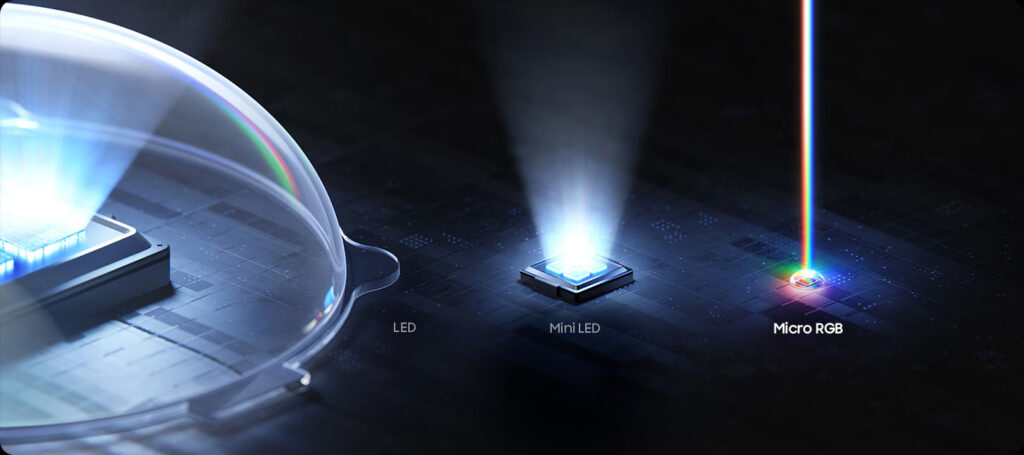 Samsung micro RGB x mini LED x LED